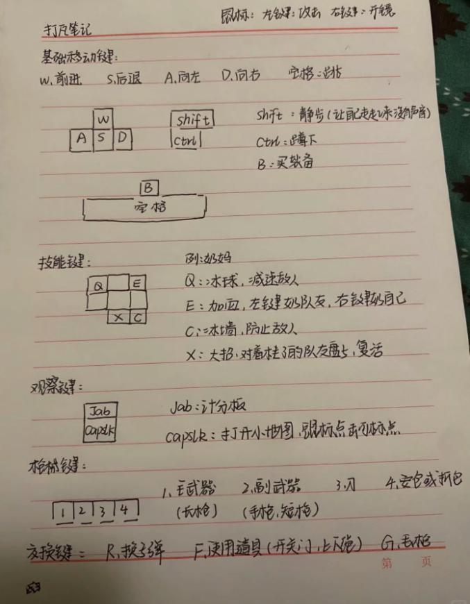 活_活就活个痛快_活珠子