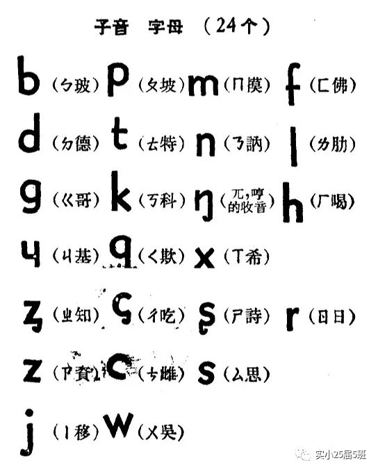 拼音源自于哪个国家_拼音源自哪里_源的拼音