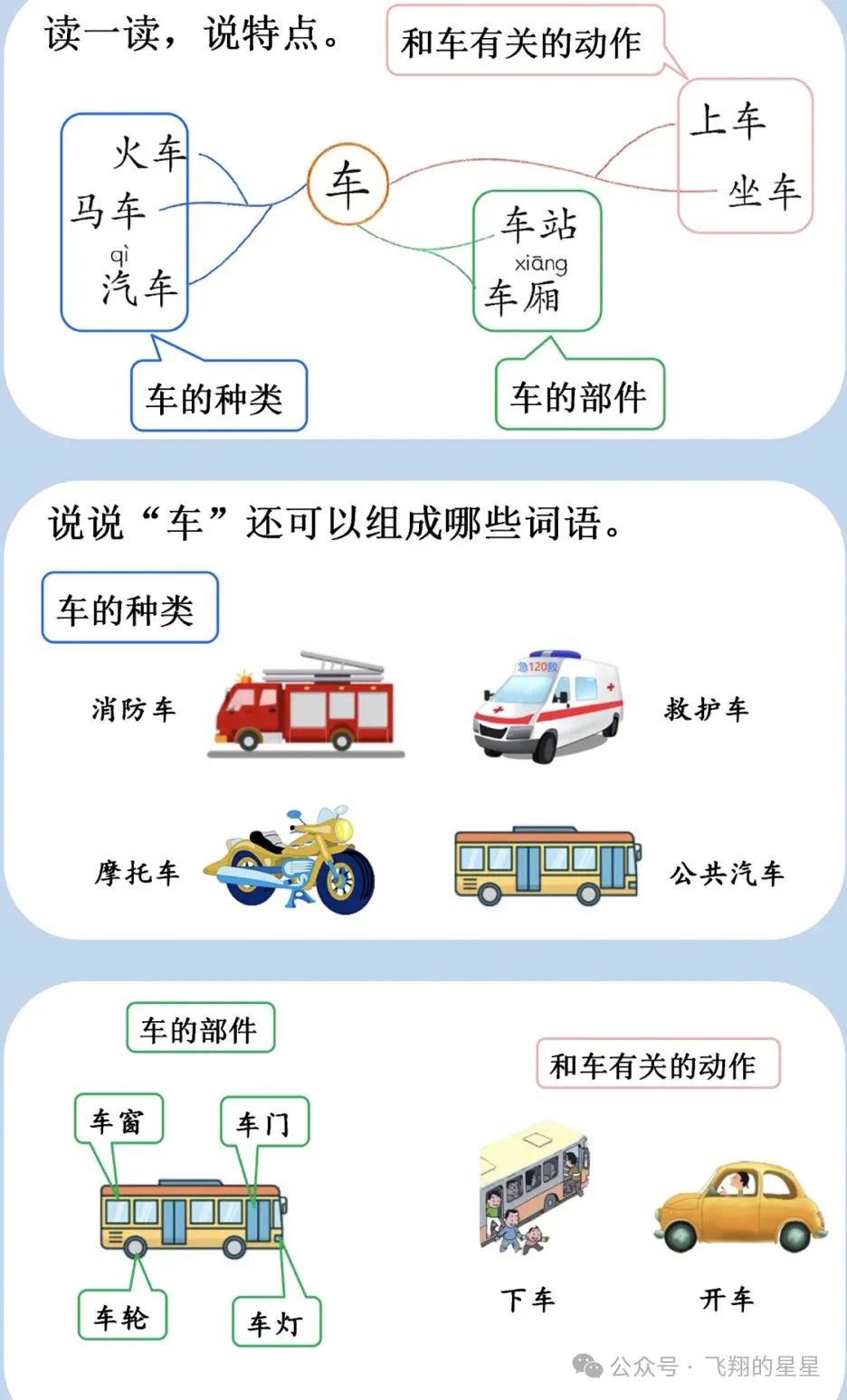 拼音车怎么写_拼音车站什么歌_车的拼音
