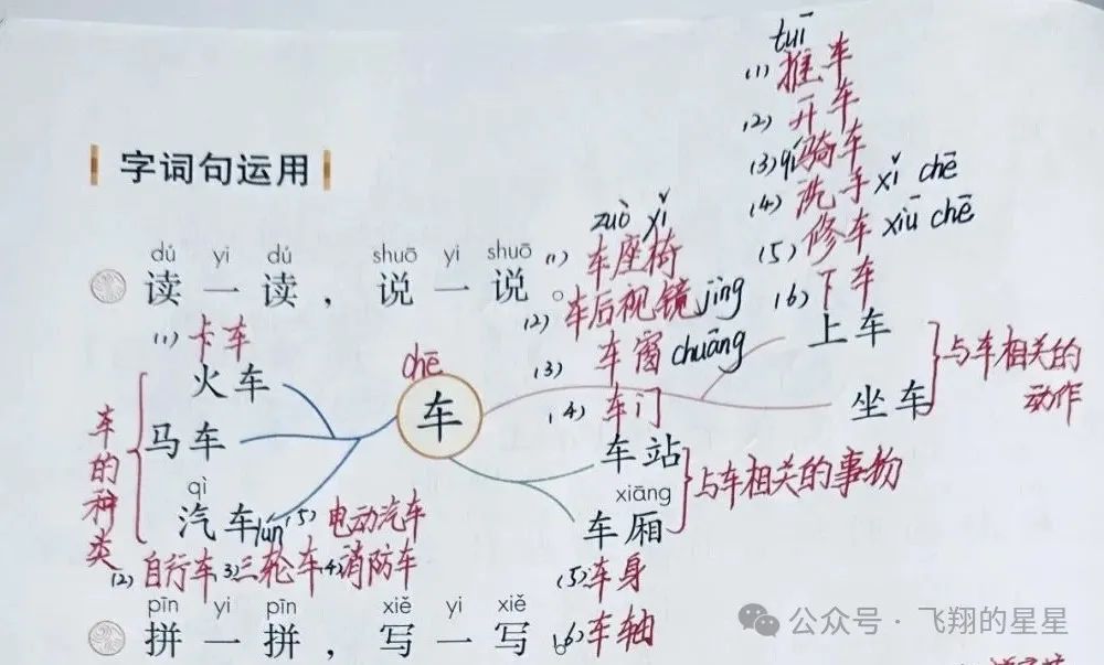 车的拼音_拼音车站什么歌_拼音车怎么写