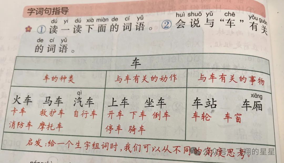 车的拼音_拼音车怎么写_拼音车站什么歌