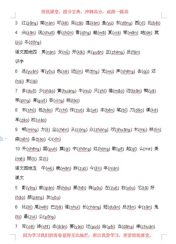 拼音声母韵母26个表_拼音字母表26个汉语拼音跟读_以的拼音