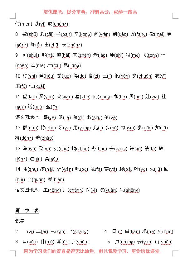 以的拼音_拼音字母表26个汉语拼音跟读_拼音声母韵母26个表