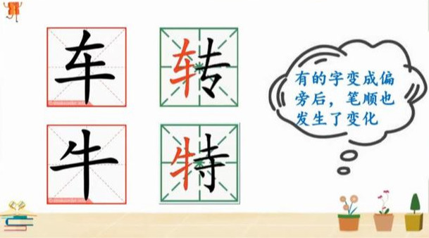 劝部首和组词是什么_劝部首是什么_劝的部首
