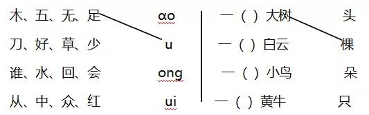 斩组词和部首_斩组词两个字_斩组词