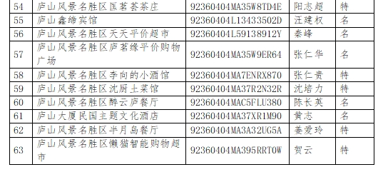 户_户_户组词
