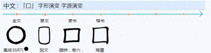 一个目一个厂一个圭读_圭读什么拼音_圭怎么读