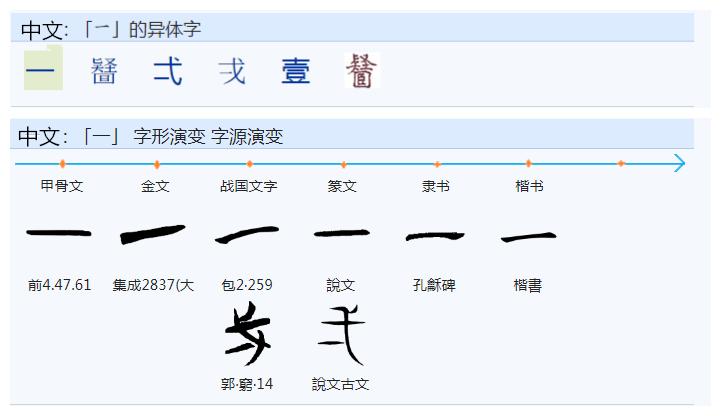 圭读什么拼音_一个目一个厂一个圭读_圭怎么读