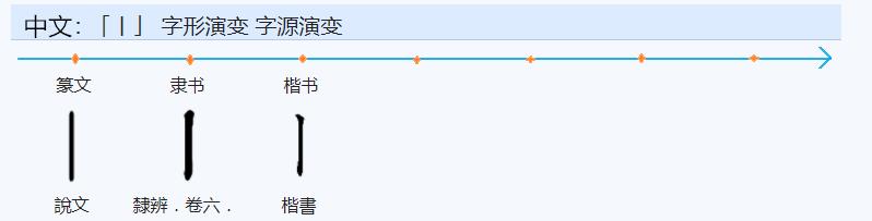 一个目一个厂一个圭读_圭怎么读_圭读什么拼音
