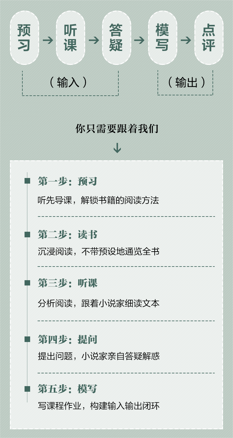 鸷怎么读_鸷怎么读_鸷怎么读