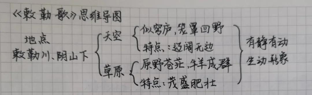 庐的拼音_拼音庐冢_肖肖拼音拼音拼音组词