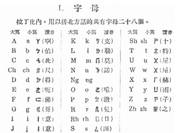 拼音翻译_也的拼音_拼音声母韵母整体认读