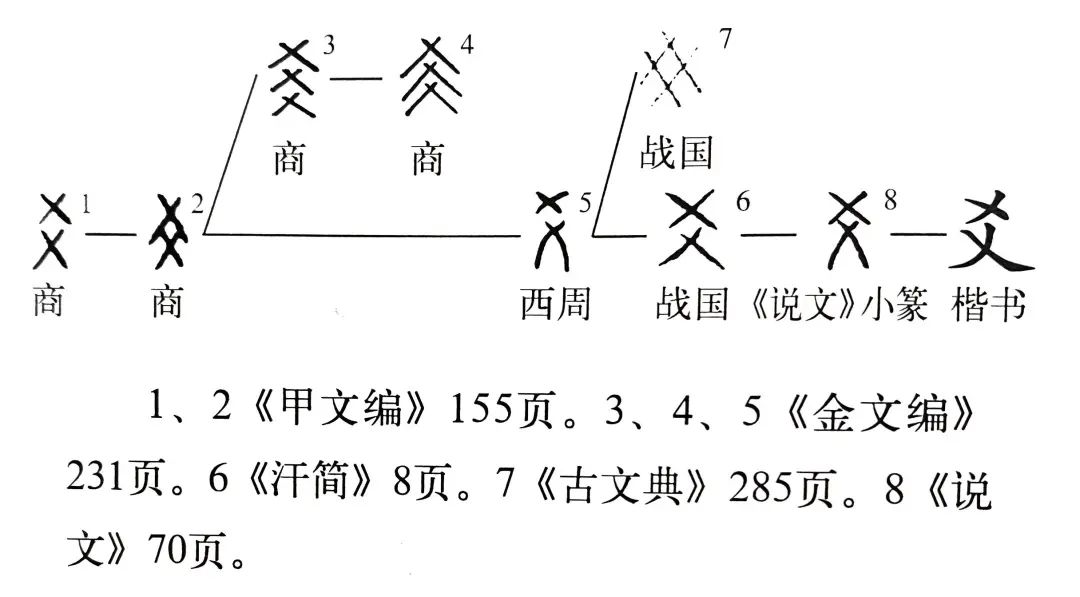 甯的读音_甯的读音_甯的读音