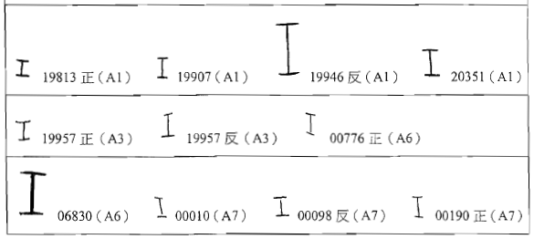 壬读几声_壬读什么字_壬怎么读