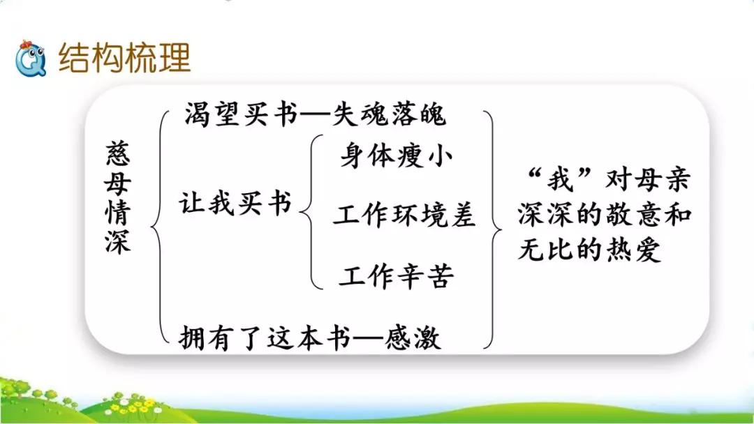 攥读什么_攥读什么拼音_攥怎么读