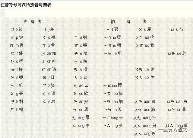 拼音今日_拼音今天_今的拼音
