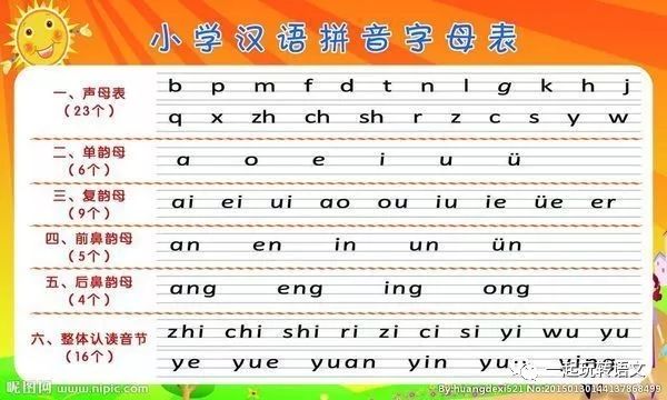 拼音今天_今的拼音_拼音今日