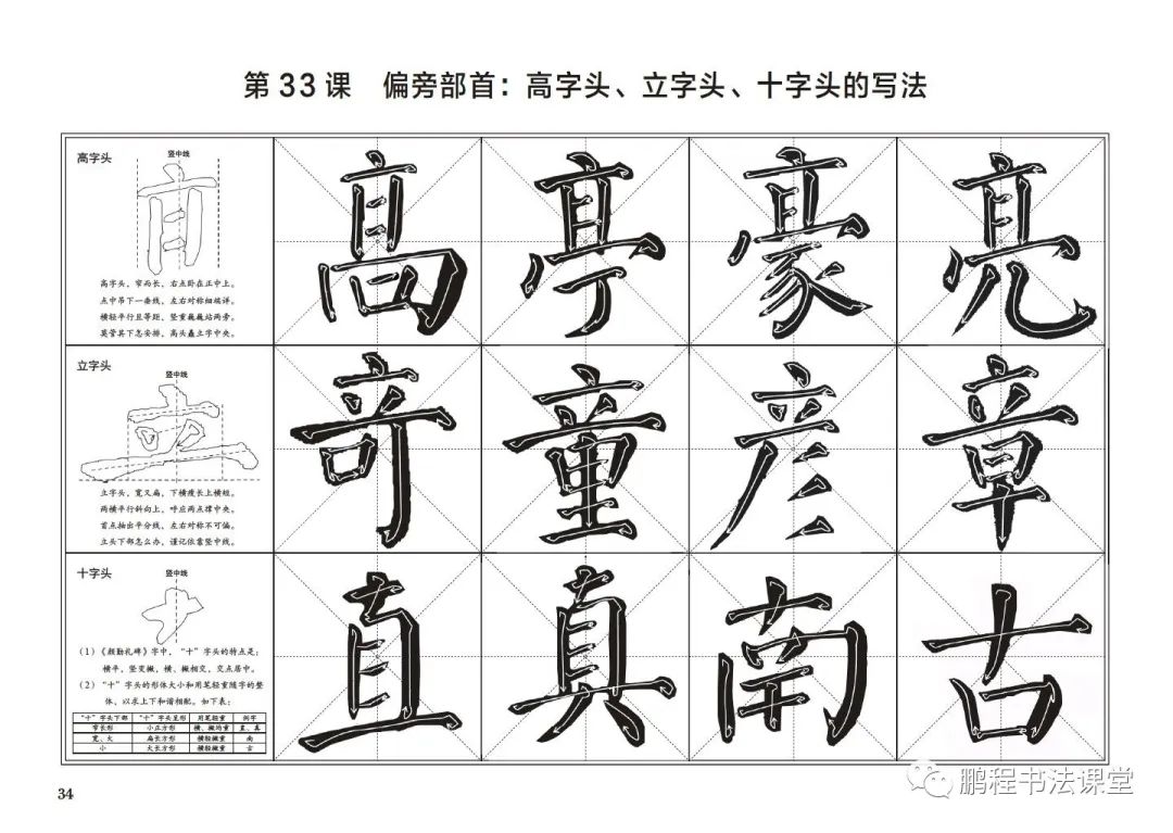 凹的部首是什么部首_哀的部首是什么部首_颜的部首