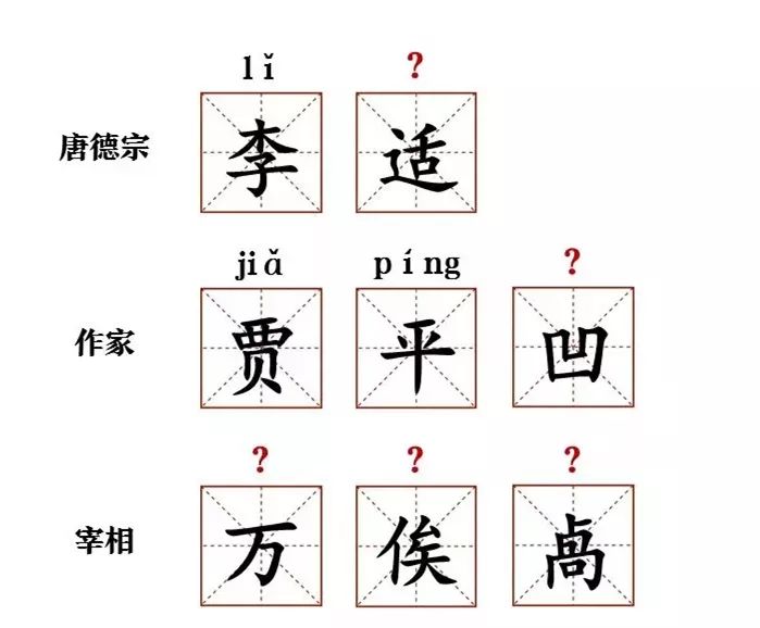 似是拼音怎么读_似读音是si还是shi_似的读音是什么