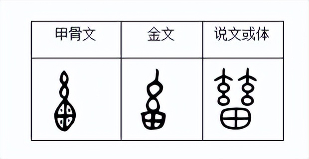 懿读二声还是四声_懿怎么读_懿读几声