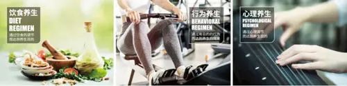 治未病是什么意思_治咳嗽最快的方法偏方_治