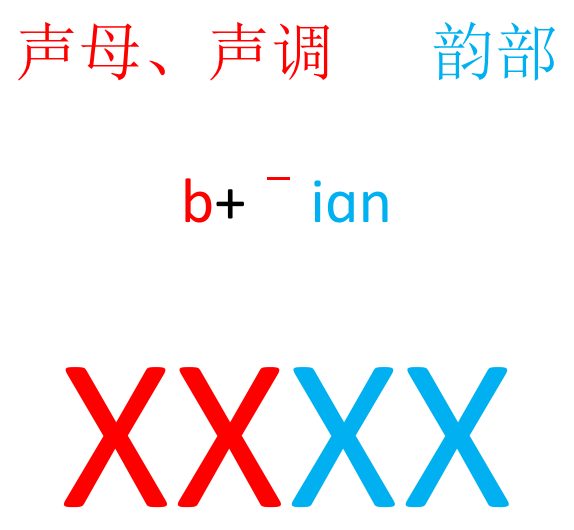 拼音穷人_穷拼音_拼音穷怎么拼