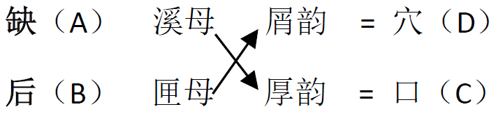 拼音穷人_穷拼音_拼音穷怎么拼