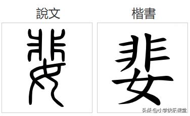 斐字怎么读_斐字怎么读_斐字怎么读