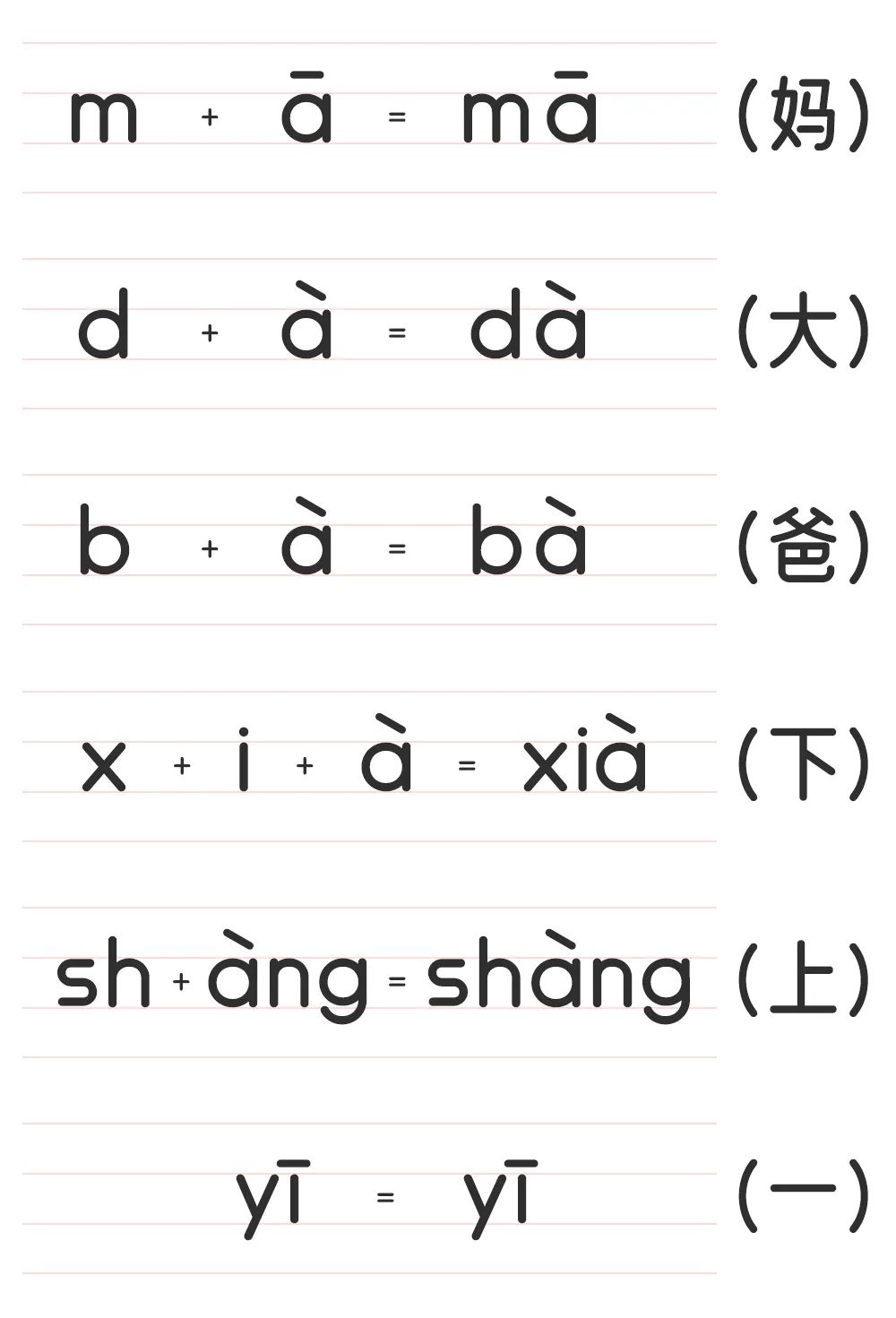 拼音冲刷_拼音冲动_冲的拼音