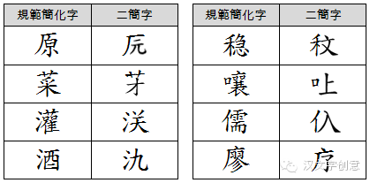 兽部首组词_兽的部首_兽部首是什么偏旁