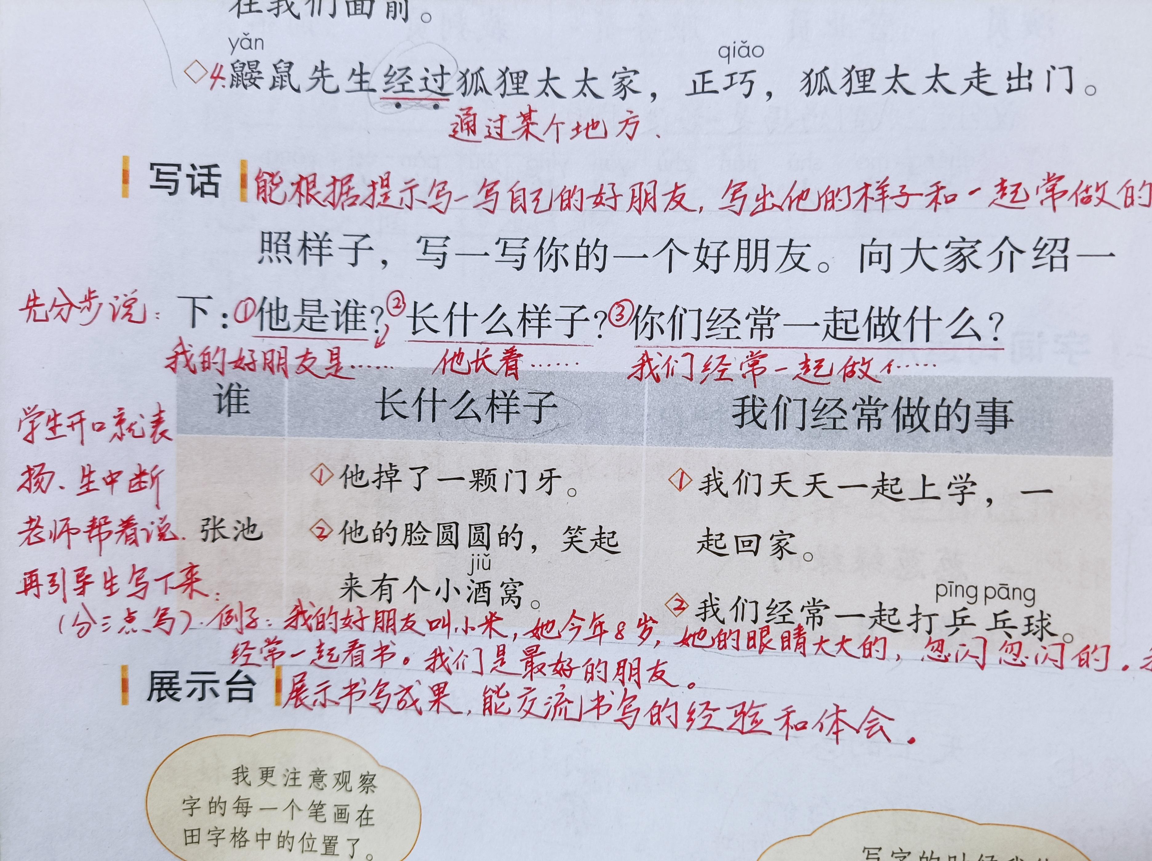 拼音感觉_味道的拼音_拼音味道的拼音