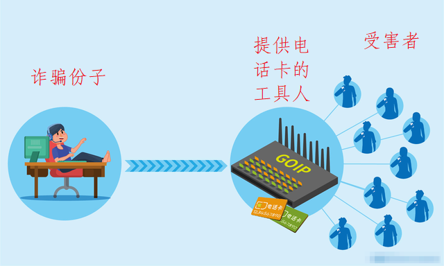 架设_网站架设_架设教程