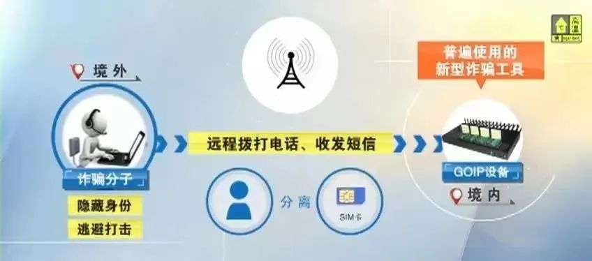架设教程_架设_网站架设