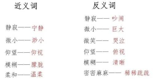 闷雷读第几声_闷雷读音_现代汉语词典闷雷读音