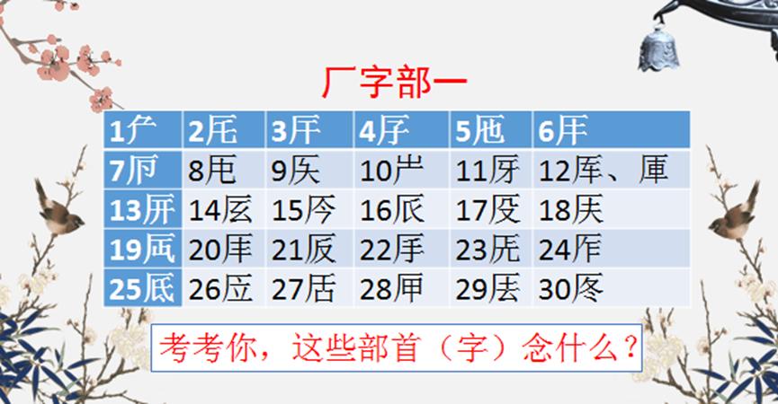 夫部首是什么_夫部首是啥_夫的部首