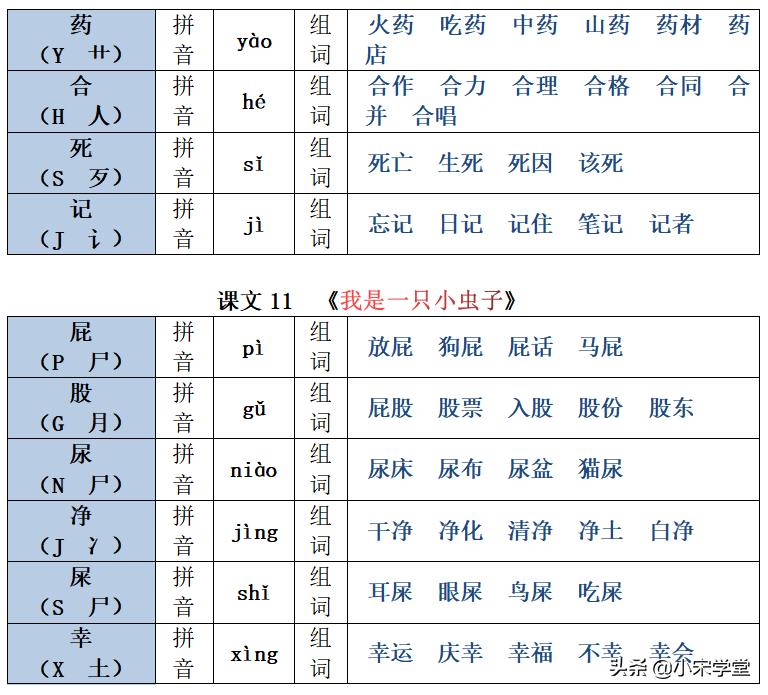拼音新年_新的拼音_拼音新鲜