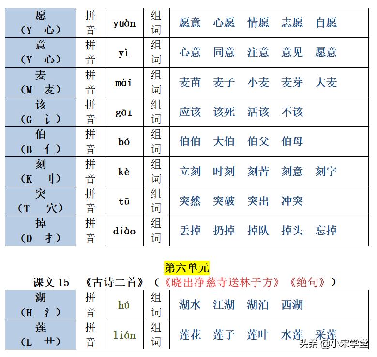 新的拼音_拼音新年_拼音新鲜