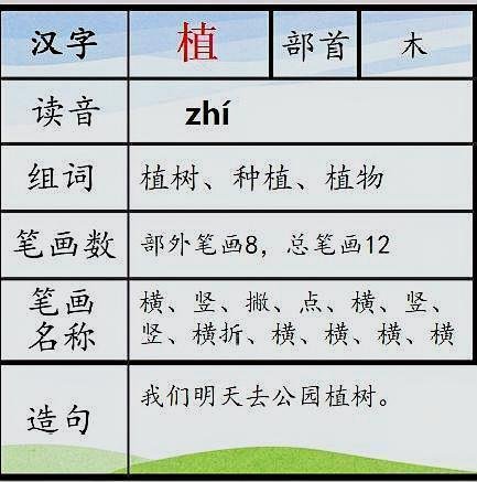 爷组词_爷组词二年级上册_爷组词一年级
