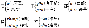 易的部首_部首易错笔画顺序图解_部首易错字有哪些
