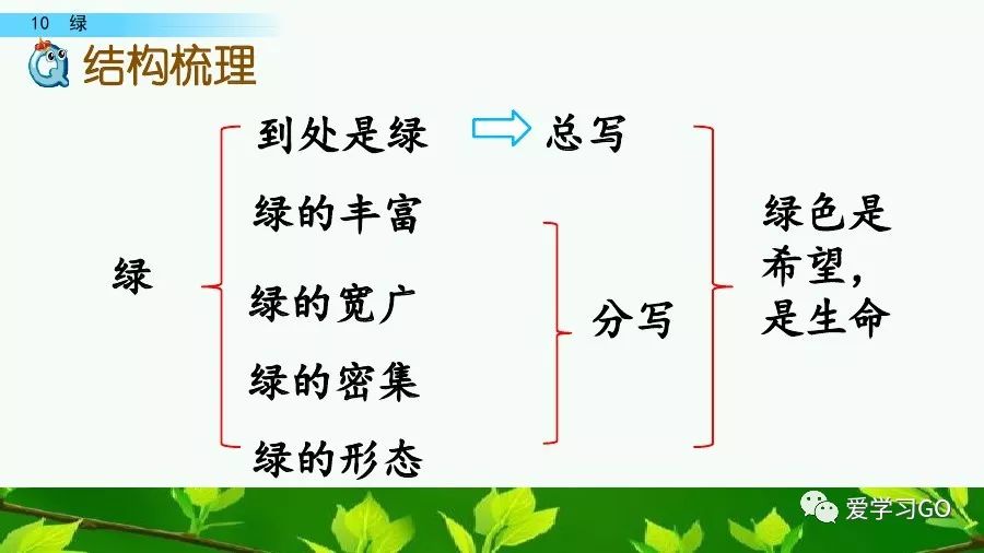 幻组词组_幻字组词拼音_幻字组词