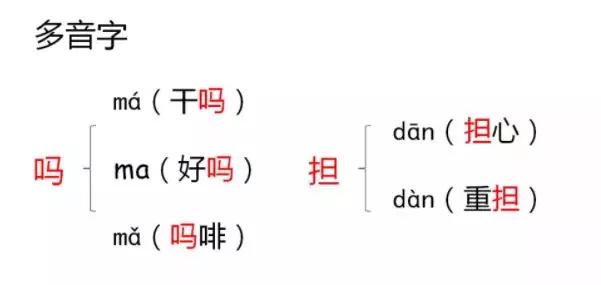 藏组词_藏组词和部首_藏组词一年级