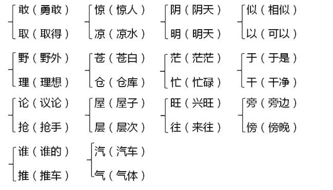 辛组词2个字_辛组词二年级_辛组词