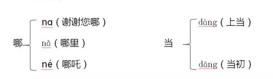 辛组词_辛组词二年级_辛组词2个字