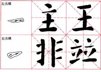 颜偏旁名称是什么_颜的偏旁是什么_颜偏旁是禾还是日