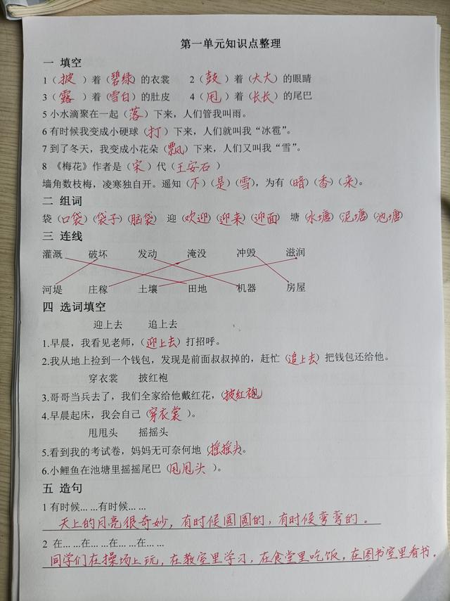 坠拼音组词部首是什么_坠的拼音和组词_坠拼音组词部首