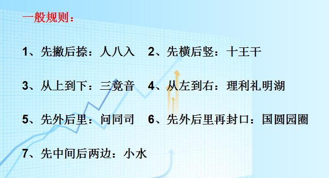 园的笔顺_园的笔顺_园的笔顺