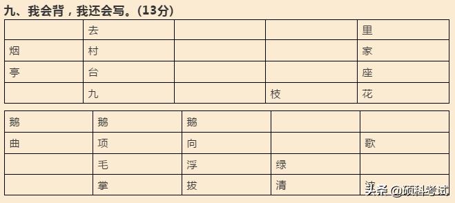 桌拼音_拼音桌子的拼音怎么写_拼音桌子