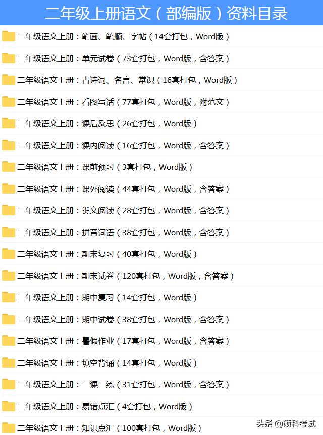 胜的组词_组词胜利的胜组词_组词胜字三字词语