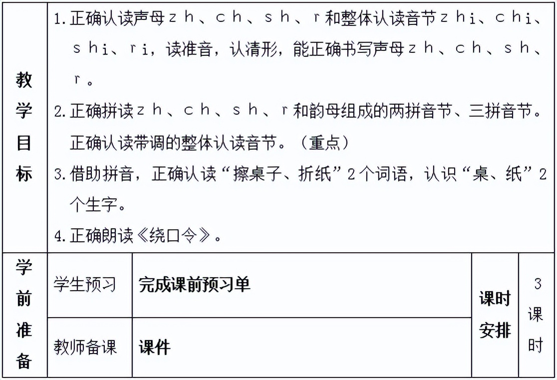 拼音狮子皇冠的制作方法_拼音狮子是几声_狮子的拼音