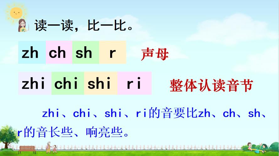 拼音狮子是几声_狮子的拼音_拼音狮子皇冠的制作方法